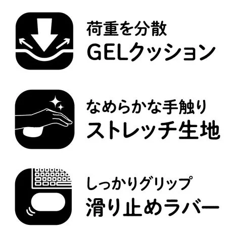 リストレストの機能(GELクッション、表面素材、滑り止め)のアイコン説明