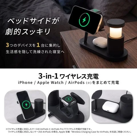 ベッドサイドがスッキリ片付く様子と3台同時充電の様子を示す図解