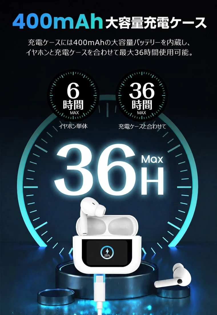 400mAhバッテリーと最大36時間再生を示す充電ケース