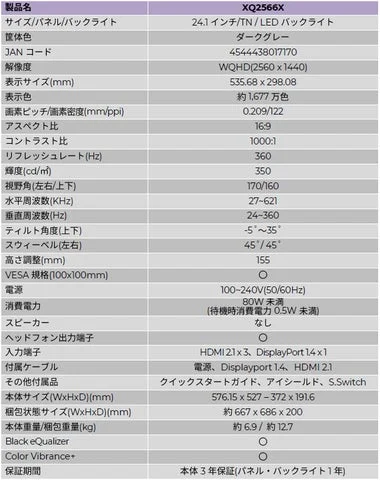 XQ2566Xの製品仕様一覧表