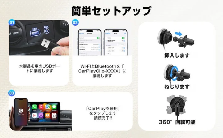 USB接続からペアリング、エアコン吹き出し口への取り付け手順を示す図