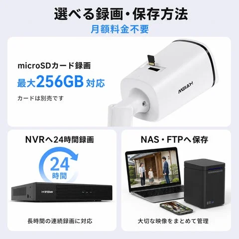 microSDカード、NVR、NASによる録画方法の紹介