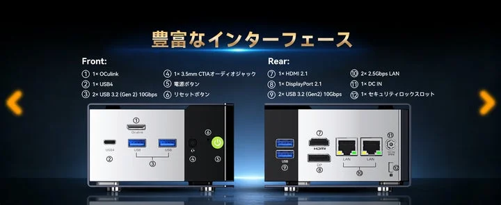 本体前面および背面のインターフェース配置図