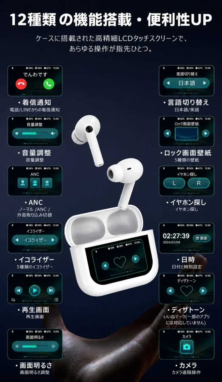 12種類の機能一覧とタッチスクリーン操作の図解
