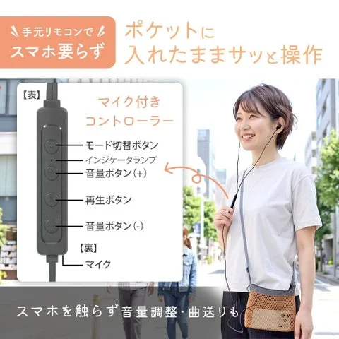 マイク付きリモコンのボタン配置図と操作イメージ