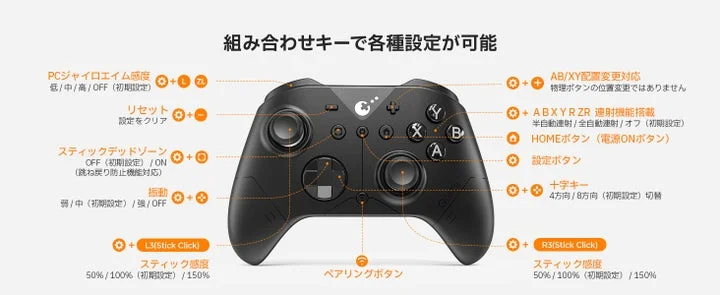 コントローラーの組み合わせキー設定一覧図