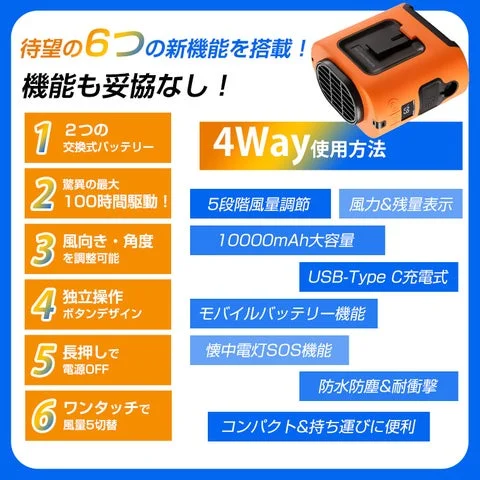 パワフルモデルの6つの新機能と仕様一覧