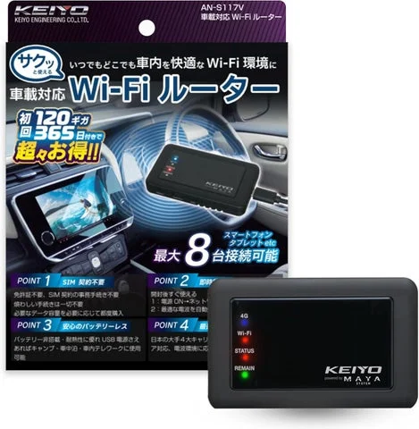 車載対応Wi-Fiルーターのパッケージと本体機器