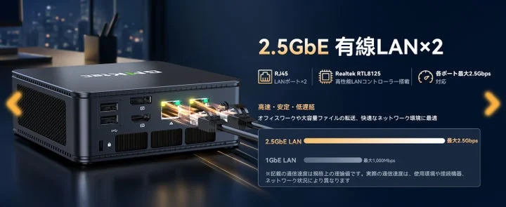 LANケーブルが接続されたミニPCの背面ポートとネットワーク速度比較図