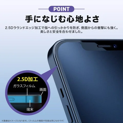 2.5Dラウンドエッジ加工を示す図