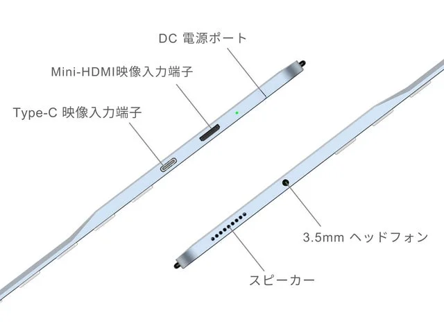 DASUNG13K Gen2の側面端子とスピーカーの配置
