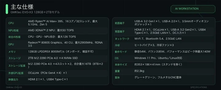 GMKtec EVO-X3の主要スペックをまとめた仕様一覧表