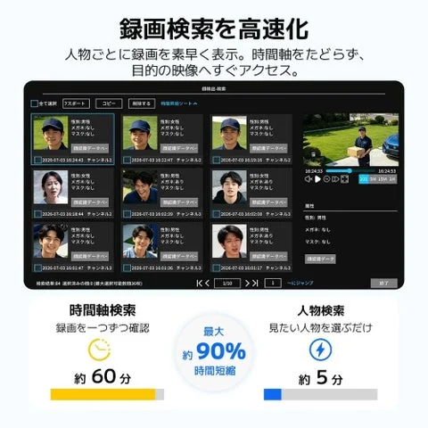 録画検索画面のインターフェースと時間短縮の比較図
