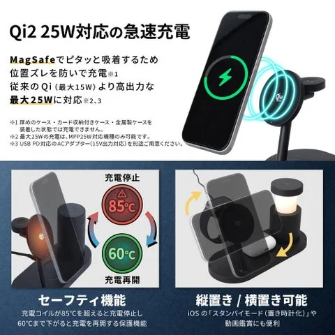 Qi2充電、過熱保護機能、縦横置き対応を解説した図解