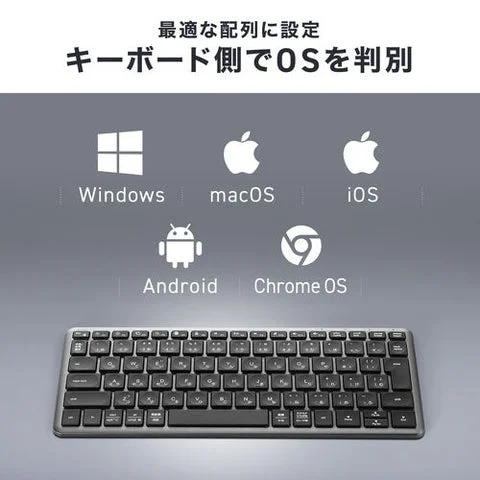 Windows、macOS、iOS、Android、Chrome OSに対応したキーボードのロゴ表示