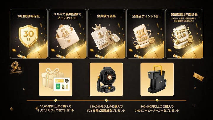 BougeRV 9周年キャンペーンの特典一覧画像