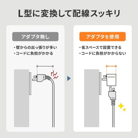 L型変換による配線の比較図