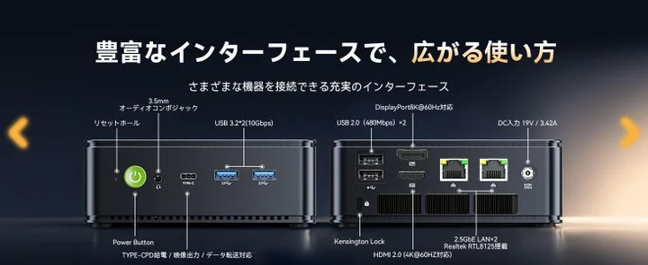 ミニPCの前面および背面のインターフェース詳細図