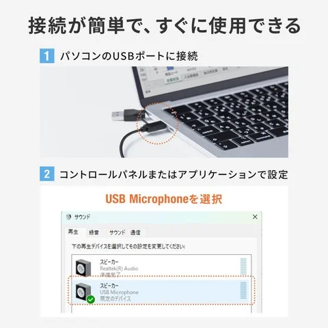 PCのUSBポート接続とサウンド設定画面の図解