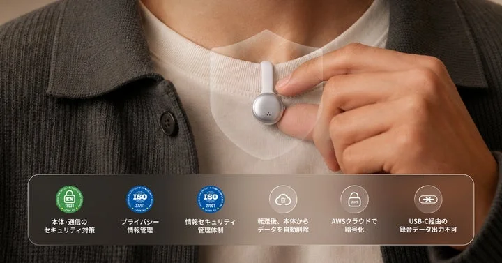 セキュリティ機能を示すアイコンが並んだ画像