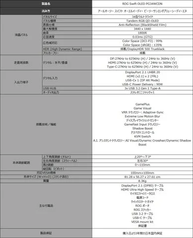 製品スペック表