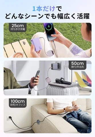 持ち歩き、旅行、オフィスでの利用シーン別画像