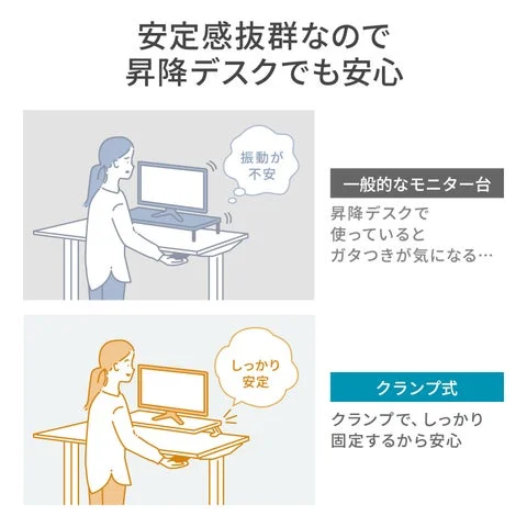 昇降デスクでの使用比較図
