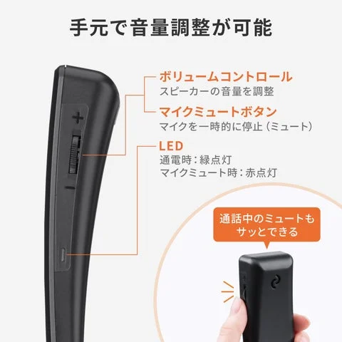 ハンドセット側面の音量調整ボタンとマイクミュート機能の図解