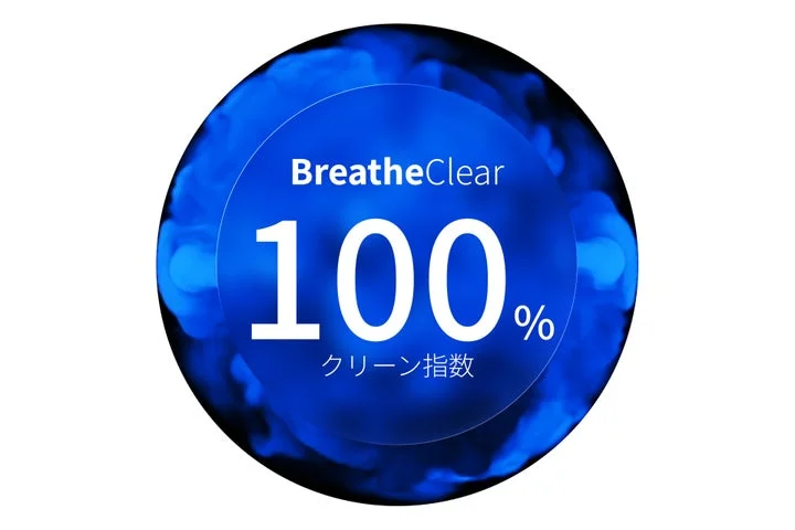 ディスプレイのクリーン指数100%表示