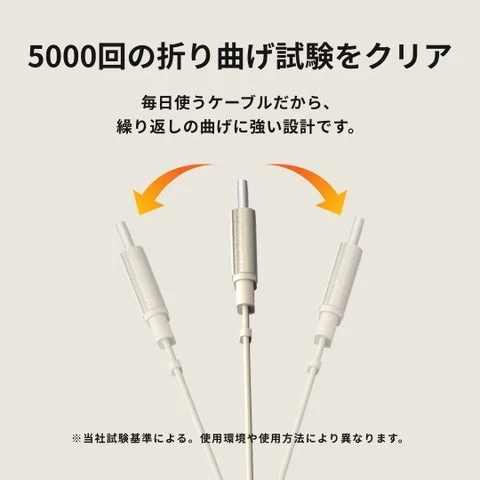 ケーブルを折り曲げている様子のイラスト