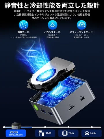 GMKtec G5Sの冷却ファン構造の分解図