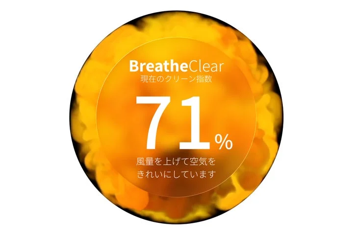 ディスプレイのクリーン指数71%表示