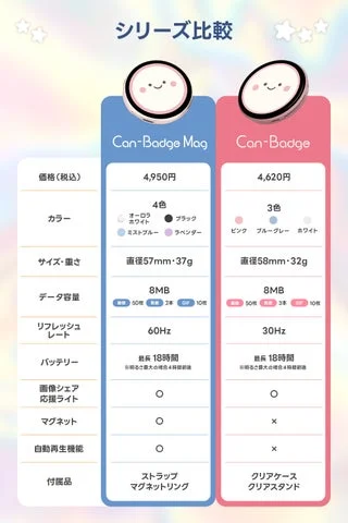 新旧モデルの比較表