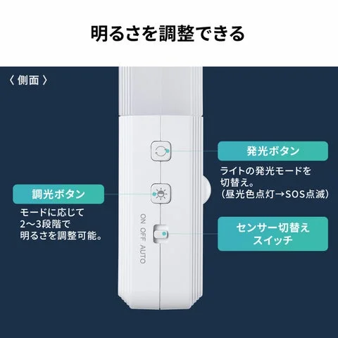 ナイトライト側面のボタンとスイッチの機能説明図