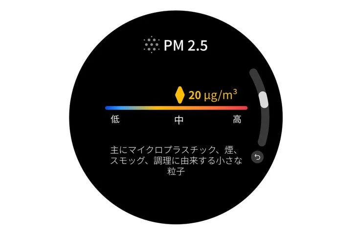 ディスプレイのPM2.5濃度表示