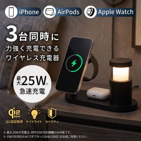 製品の特徴をまとめた告知ビジュアル