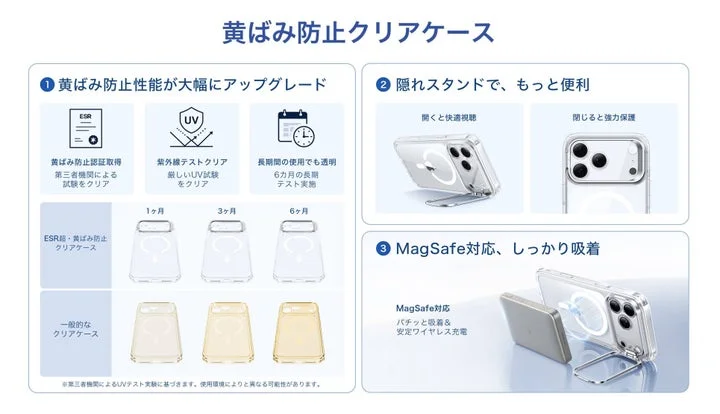 黄ばみ防止性能、Flexスタンド、MagSafe対応の機能説明図