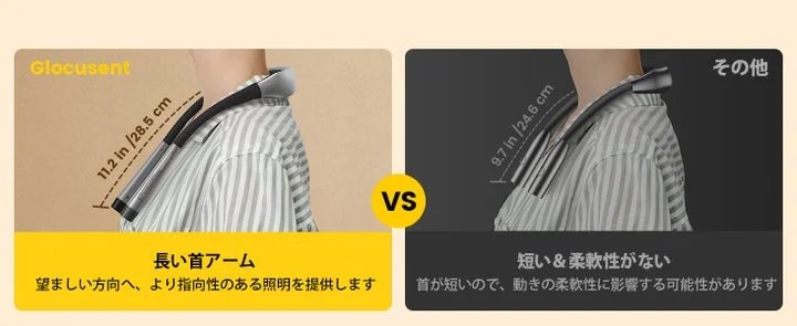 Glocusent A27ネックライトと他社製品の首掛けアームの長さ比較