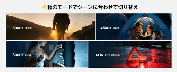 色温度調整（3000K, 4500K, 6000K）とSOSモードの比較