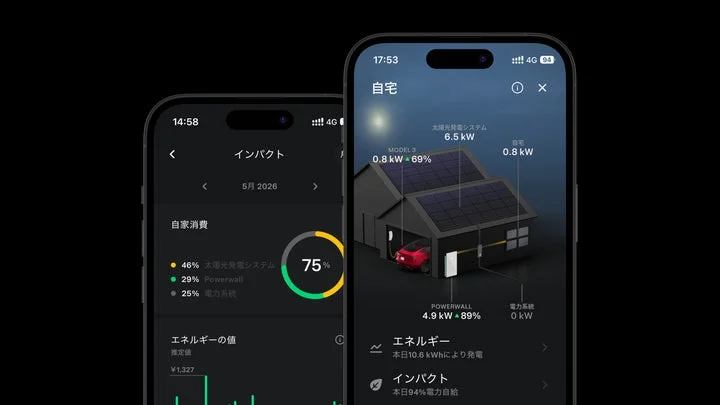 Tesla Appで表示される家庭のエネルギー利用状況と充放電グラフ