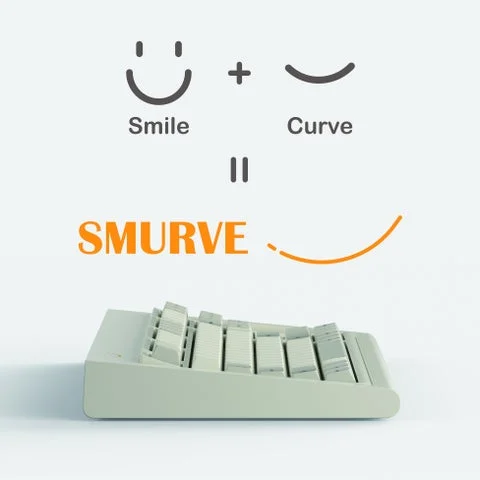 Smurveのブランドコンセプト図解