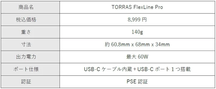 FlexLine Proの主なスペックが記載された表