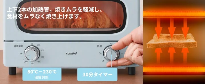 加熱管による加熱イメージと温度・時間調節ダイヤル