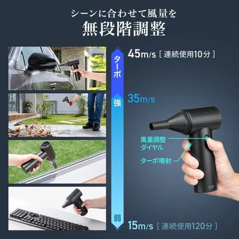 風量調整ダイヤルと使用シーン別の風速目安を示すインフォグラフィック