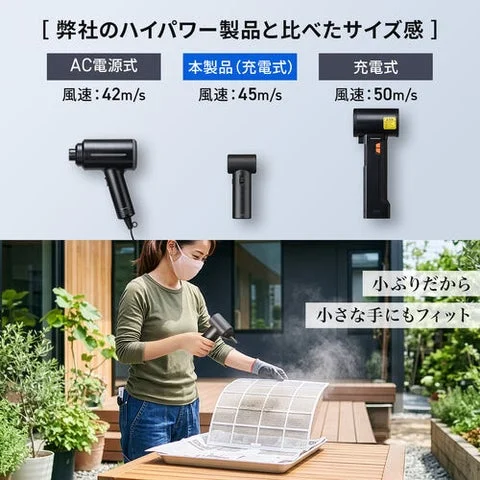 他社製品とのサイズ比較および女性が手軽に操作している様子