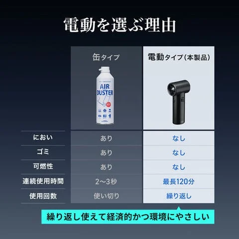 ガス缶タイプと電動タイプの比較表