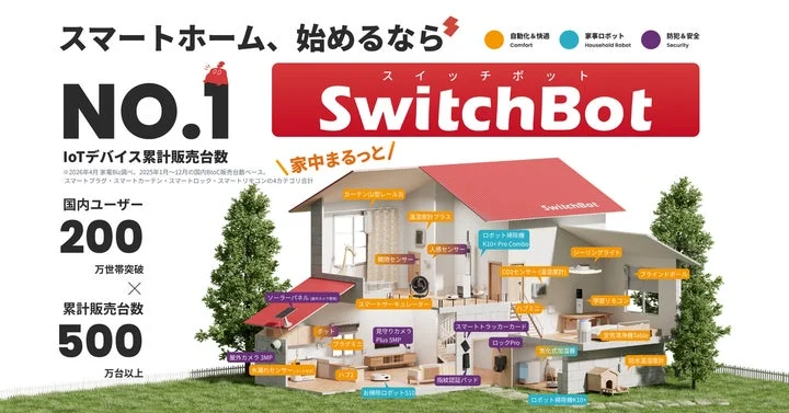 SwitchBotのスマートホーム製品ラインナップ図