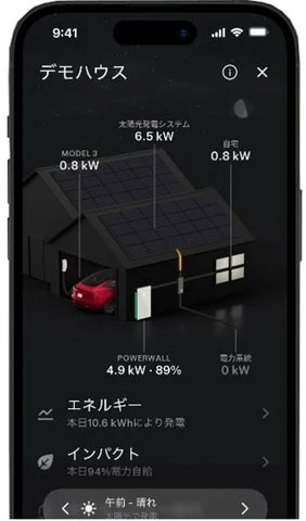 テスラアプリで表示されるエネルギー状況のモニタリング画面