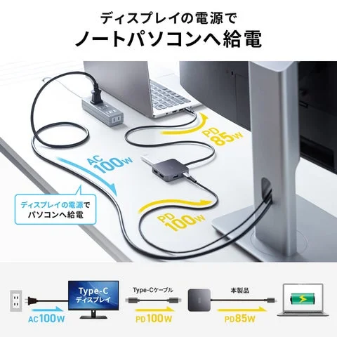 ディスプレイの電源を経由したPCへの給電イメージ図