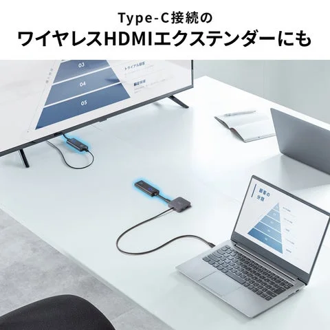 ワイヤレスHDMIエクステンダーを接続したデスク環境